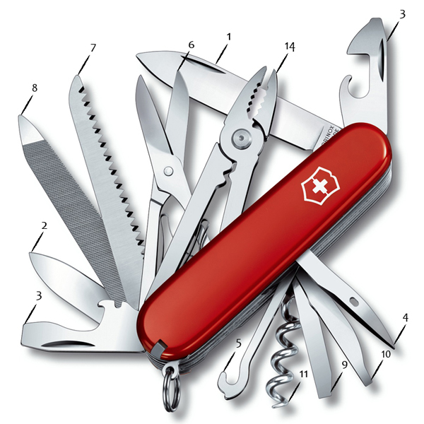Многофункциональные ножи Victorinox