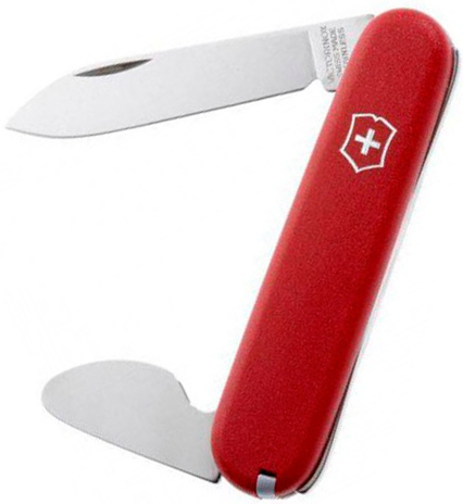 Какой нож Victorinox подарить