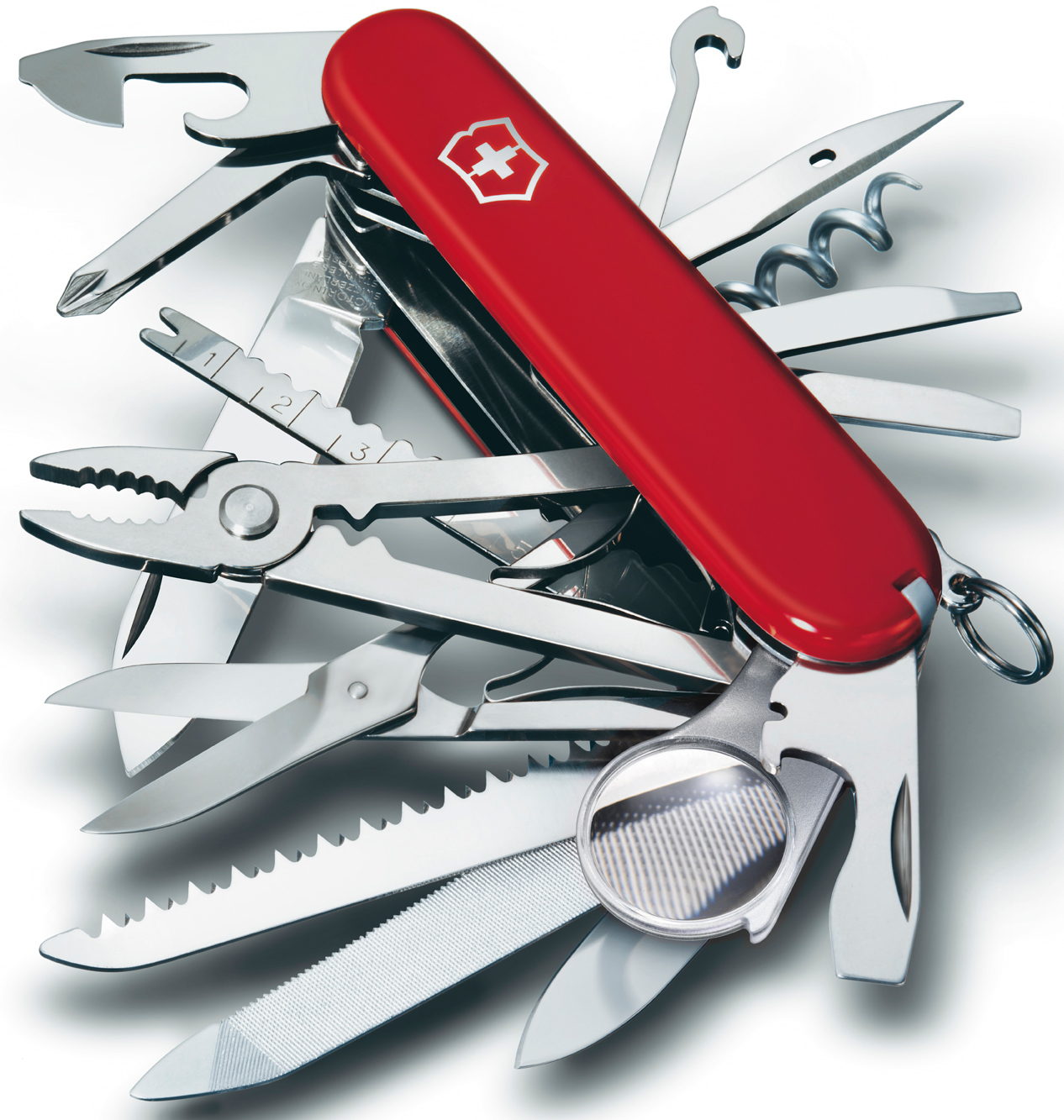 Какой нож Victorinox подарить