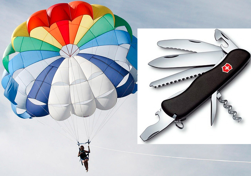 Какой нож Victorinox подарить