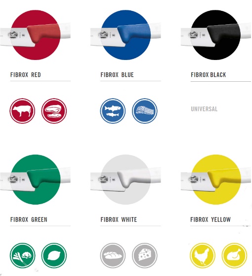 Профессиональные ножи Fibrox