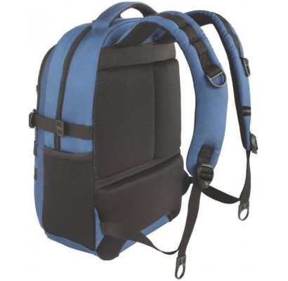 Рюкзаки Victorinox