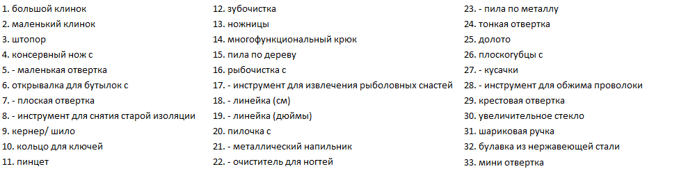 Складные ножи и мультитулы Victorinox